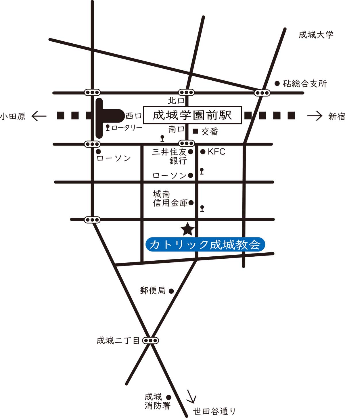 教会へのアクセス